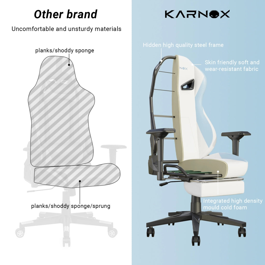 Sedia da gaming ergonomica con poggiapiedi, supporto lombare e braccioli 4D in PU bianco blu