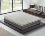 Topper Singolo 90x190 in memory foam 7 cm con rivestimento in aloe vera sfoderabile
