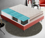 Materasso Singolo 80x200 Molle insacchettate e memory foam 9 Zone differenziate Altezza 22 cm