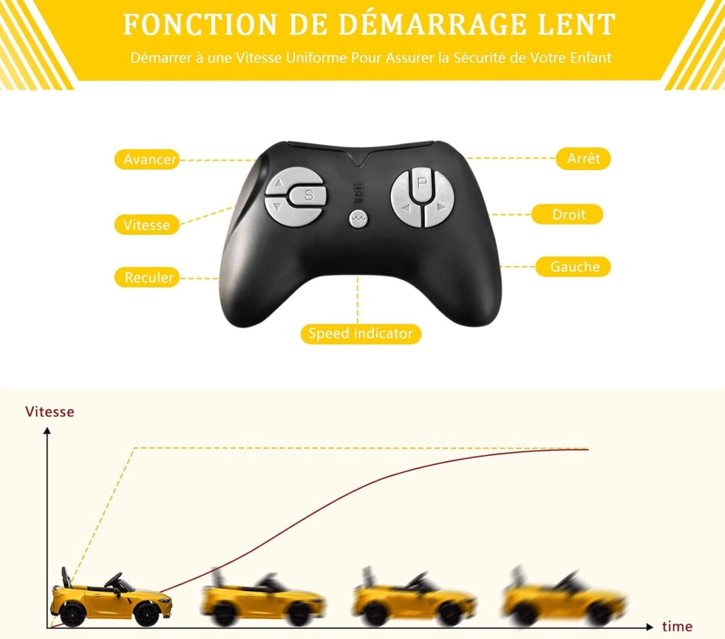 Auto Elettrica Sportiva per Bambini 12V Coupé con Telecomando; Bluetooth; Luci LED e Musica; da 3 Anni