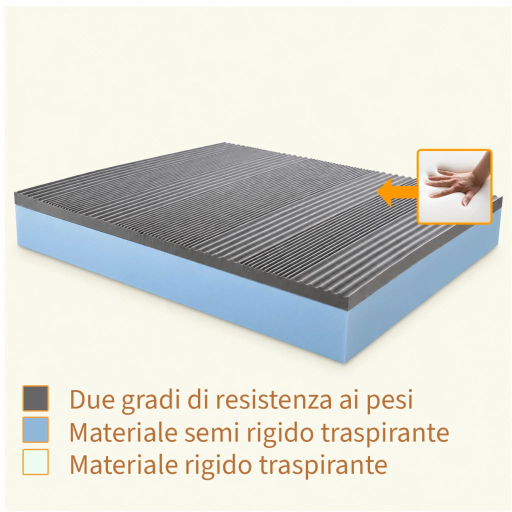 COMFY LINE Materasso Matrimoniale 175X195 Cm Memory Alto 30 ESSENTIAL