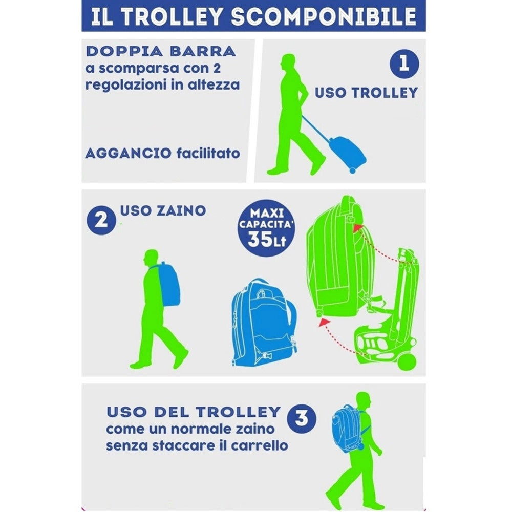 Trade Shop - Zaino Scuola Ragazzi Trolley 3in1 New Jack Widget Con Carrello Rimovibile -