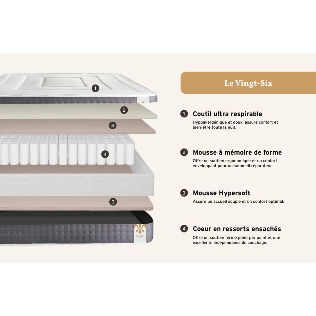 Pacchetto letto completo - Materasso 140x200cm + Box spring con doghe (kit) + 2 cuscini + Piumino - Vingt-Six