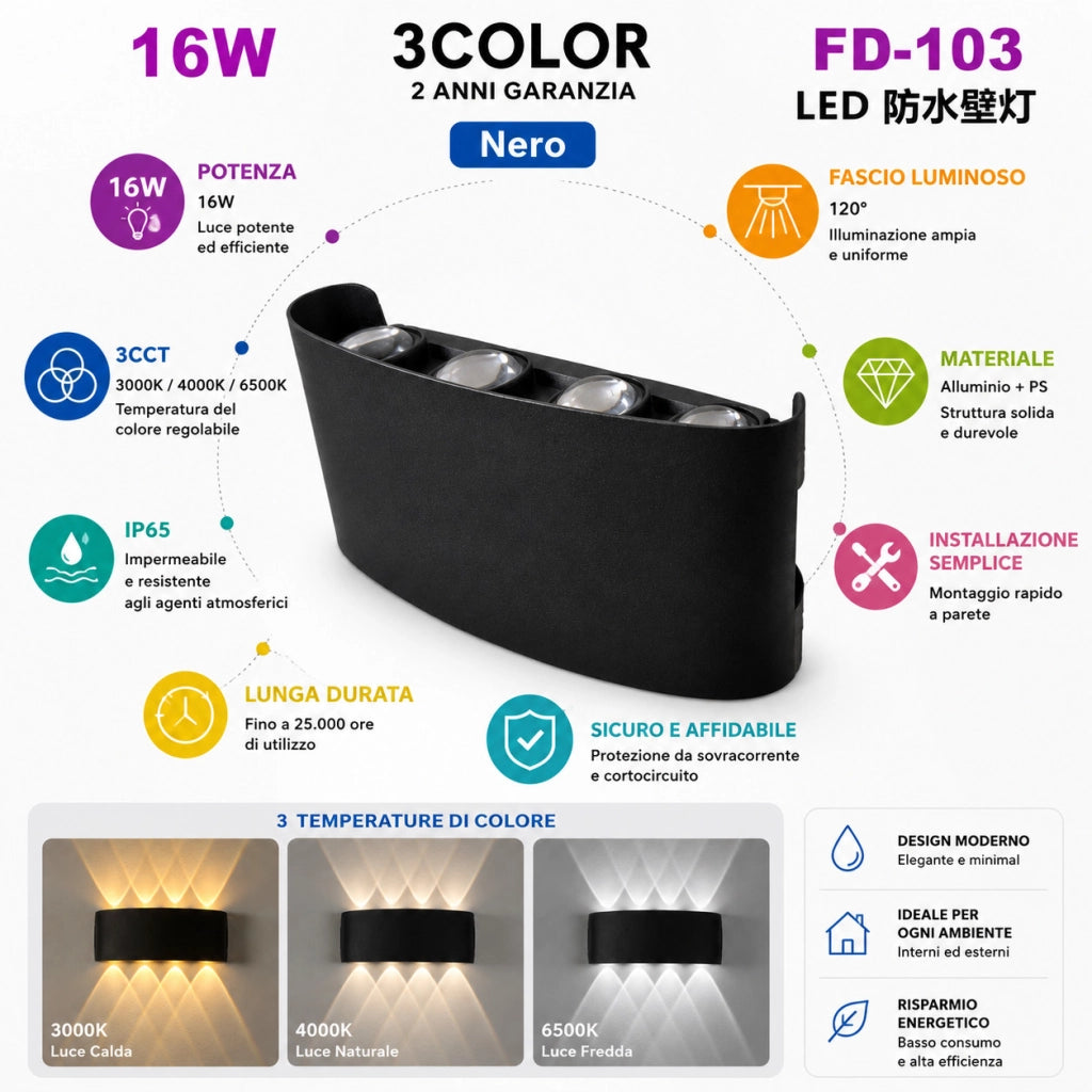 APPLIQUE LED 16W LAMPADA PARETE IP65 ESTERNO 3000K 4000K 6000K NERO ET-31675
