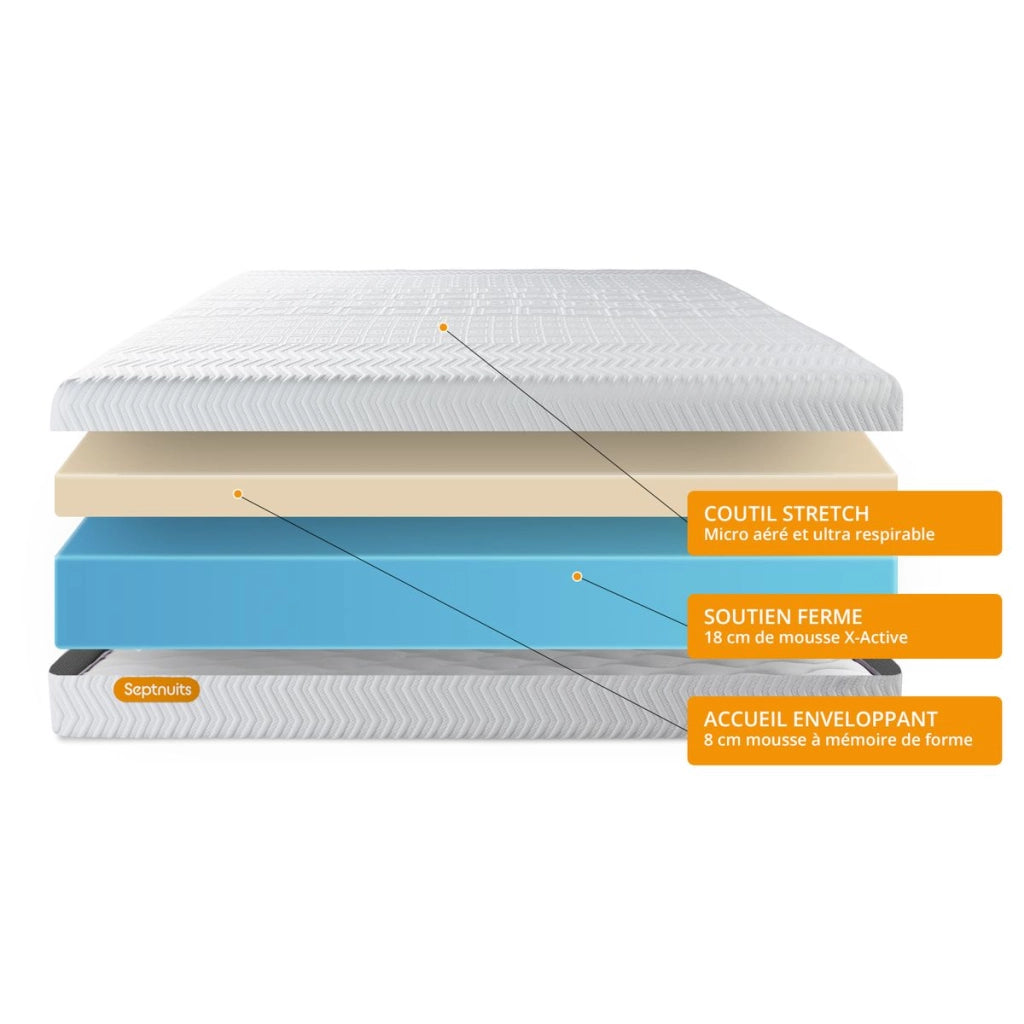 Materasso 200x200 cm Memory foam - Memo Bio