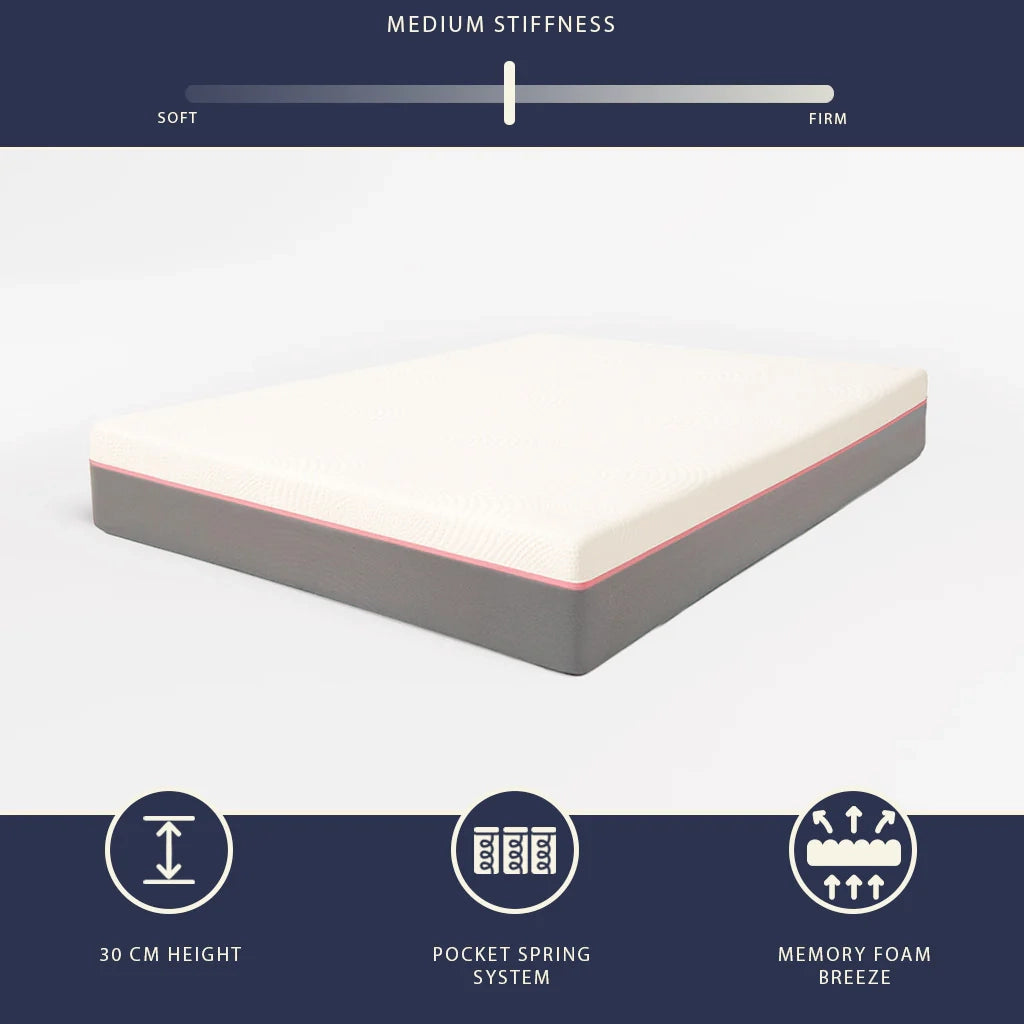 Materasso 120x200 Memory Breeze e Molle Insacchettate | Altezza 30 cm |  Sfoderabile, Anallergico e Traspirante | Made in Italy