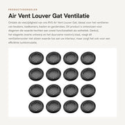Griglia di ventilazione in acciaio inossidabile - 16 pezzi - diametro di 3,9 cm - resistentente e corrosione - griglia di ventilazione