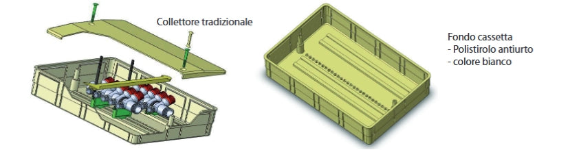 CASSETTA per COLLETTORI con SUPPORTO incluso 347x290x90