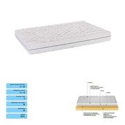 Materasso comfort | 120x200 - Mobili 2G