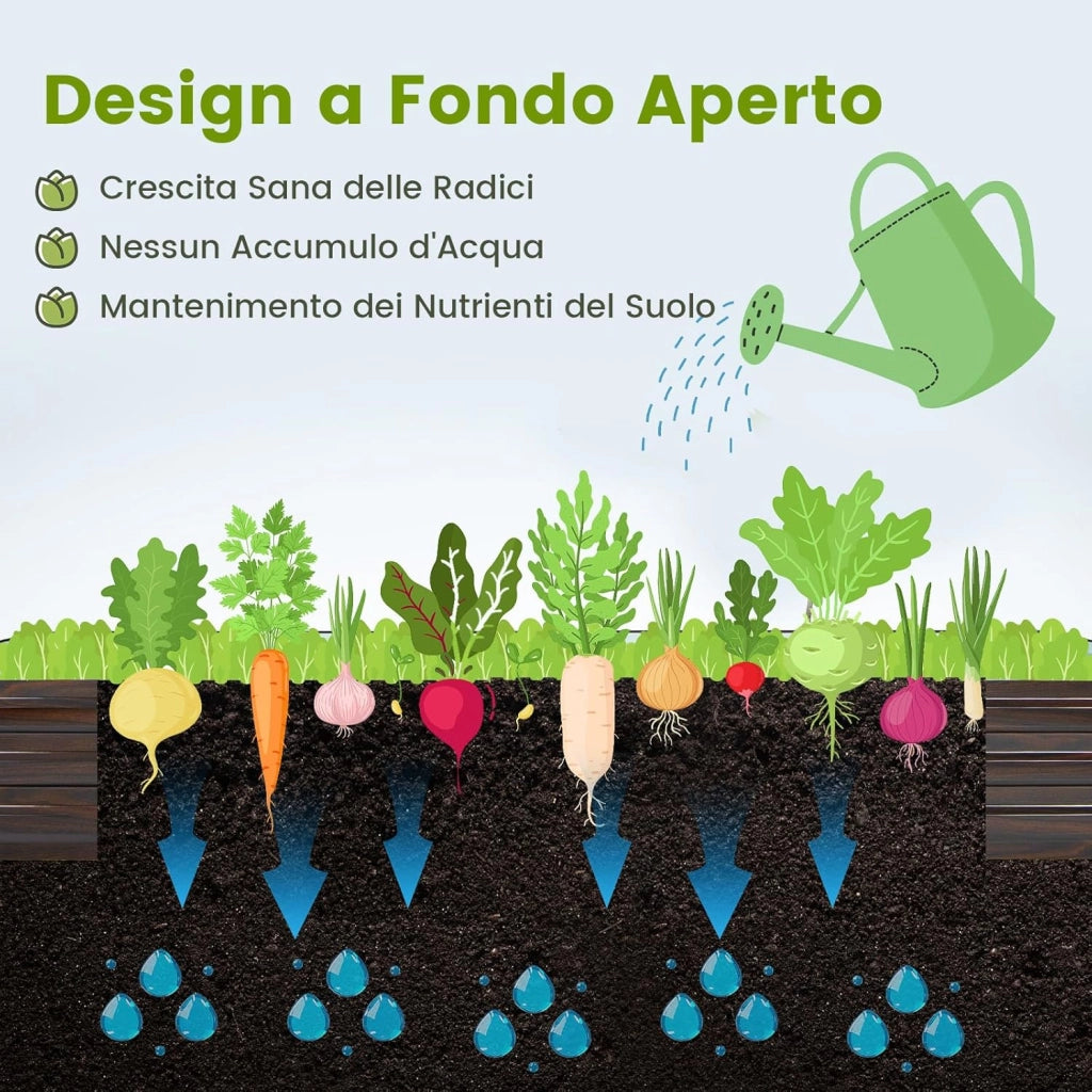 Fioriera in Metallo 240 x 120 x 30 CM, Orto Rialzato con Base Aperta, Aiuola da Esterno per Piante, Verdure, Frutta, Erbe Aromatiche e Fiori