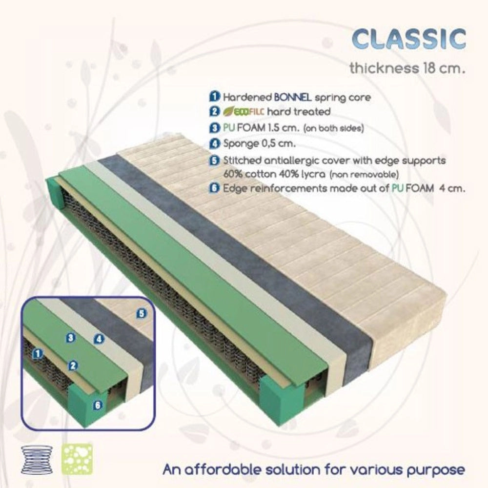 Materasso CLASSIC (140x200)