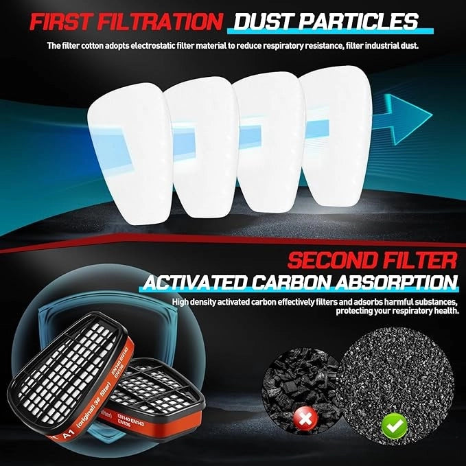 Semimaschera Respiratoria 6001 con Filtri Intercambiabili in Silicone Maschera Antipolvere e Verniciatura Regolabile per Fai da Te