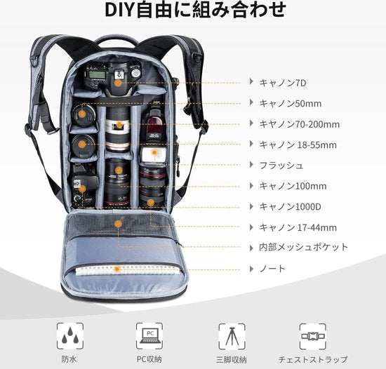 Borsa per fotocamera