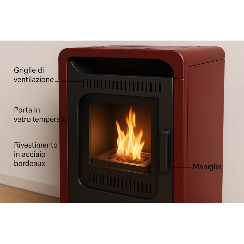 Stufa a bioetanolo Fiammetta ventilata - disponibile in diversi colori