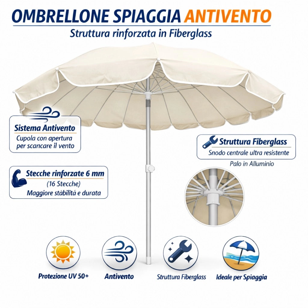 Ombrellone Mare 220 cm Antivento UV50+ 16 Stecche Fibra Palo Alluminio Inclinabile