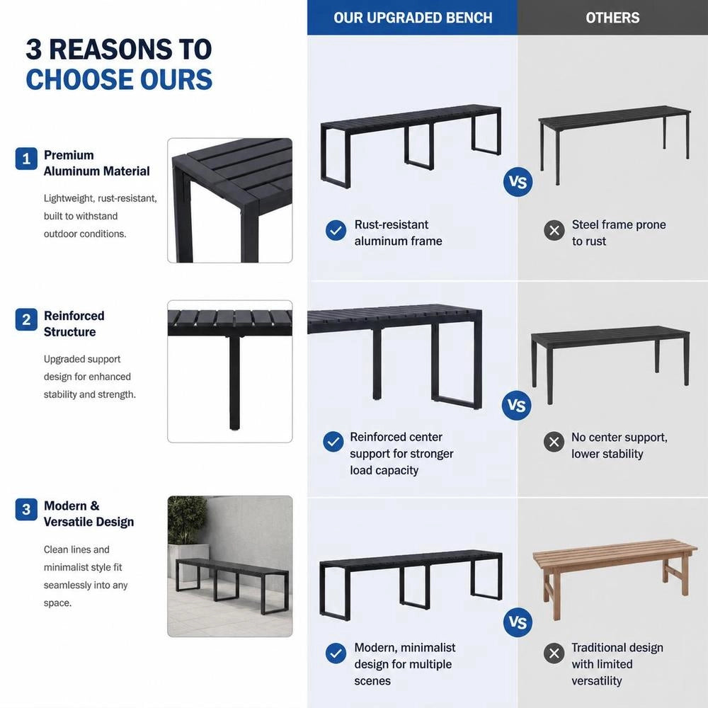 Garden Bench 180 Cm PS Board Black
