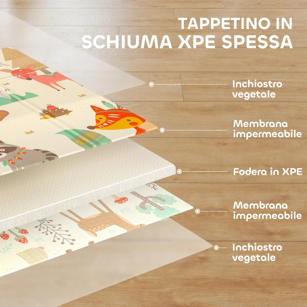 Tappeto per Bambini ¨C Minimal ¨C Multicolore in XPE 196x176x1.5 cm