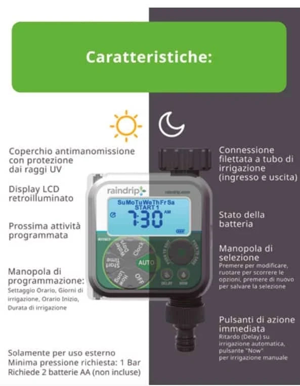 Programmatore Digitale R775 per Macchine Movimento Terra e Sistemi CGT