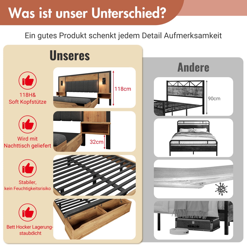 Letto 180x200 cm con comodini; panca contenitore; luci di lettura e USB/Type-C; effetto rovere