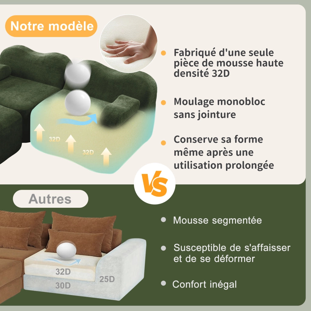 Divano angolare modulare senza struttura interna in velluto verde con seduta profonda e pouf collegabile ondulato
