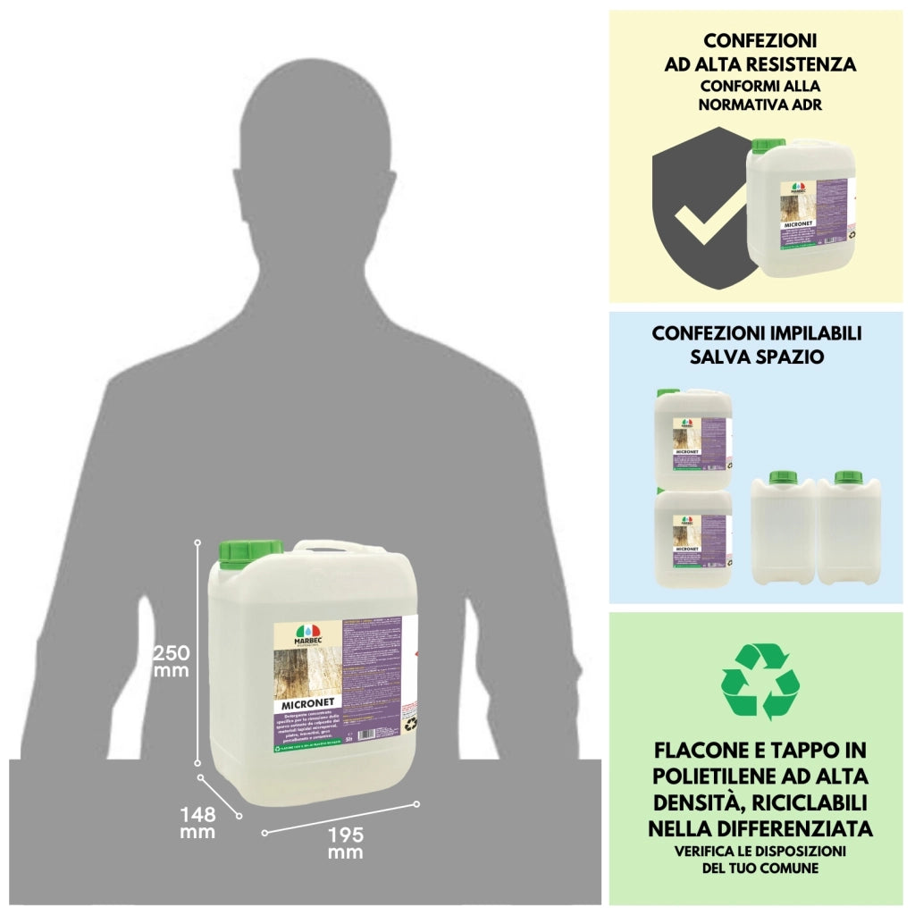 Detergente per gres porcellanato e pietre MICRONET   5LTx4Pz