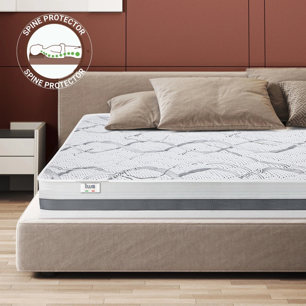 Materasso in Memory Foam Matrimoniale 200x200 Altezza 22 cm | Rigidità media/alta | Tessuto Anallergico e Traspirante | Proprieta' Ortopediche Automodellanti | Prodotto in Italia