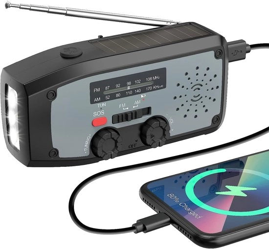 Radio a manovella – Radio di emergenza – Radio a dinamo – Radio a pedale – Camping – Outdoor – Situazioni di emergenza – Viaggi – Survival