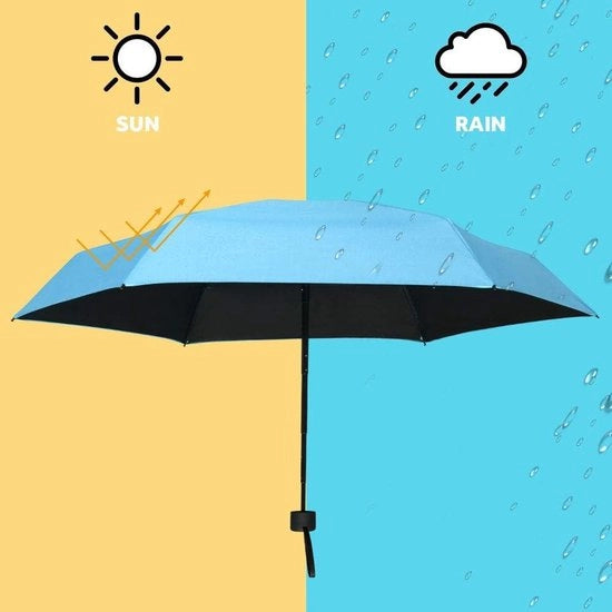 Parasole solare - Ripiegabile, ombrello portatile mini, leggero e compattibile