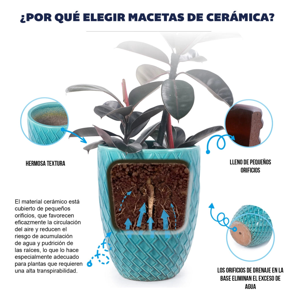 Grande Vaso in Ceramica Artigianale, 42 cm di Diametro × 54 cm di Altezza, Blu Ciano Lucido con Motivo a Rombo, Traspirante e Resistenti al Gelo con Fori di Drenaggio