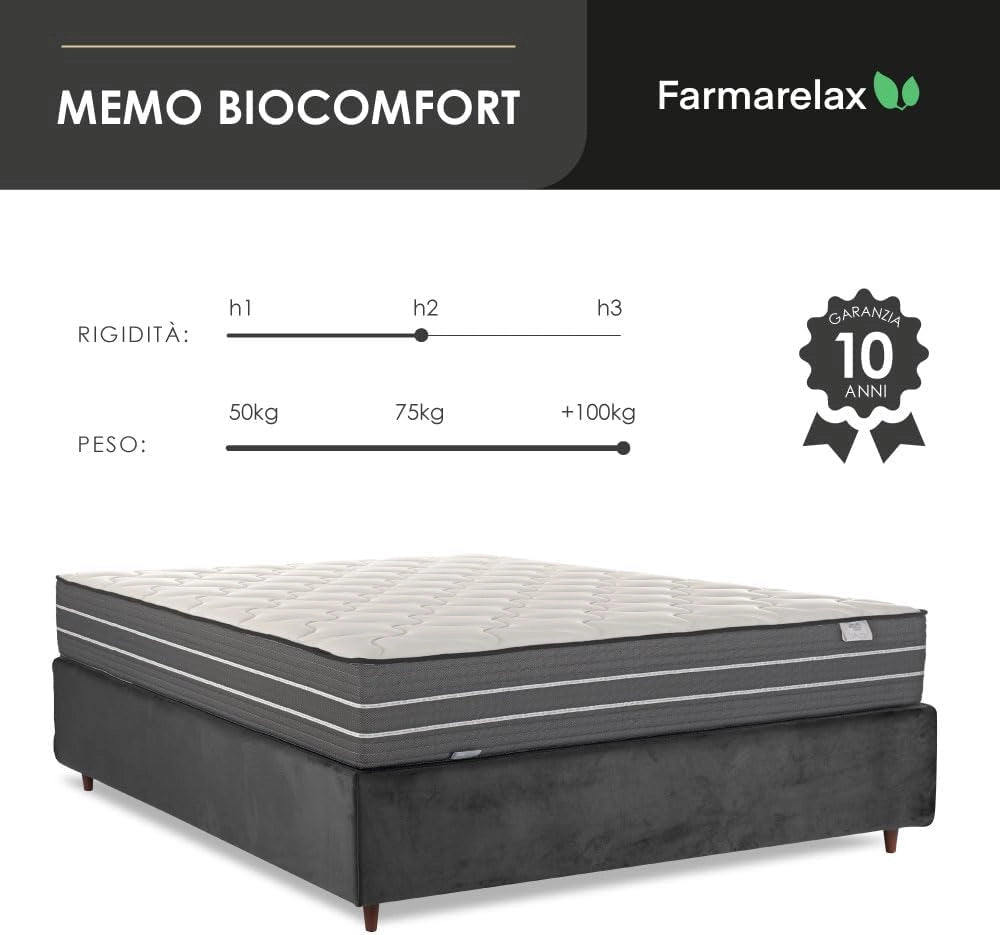 Materasso 80x190 h26 cm in memory massaggiante dispositivo medico CE doppio comfort spedito sottovuoto Farmarelax
