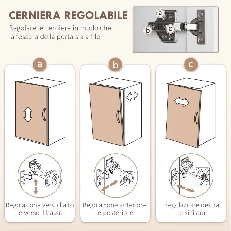 ARMADIO DA CUCINA SLIM A 5 RIPIANI CON SPAZIO INTERNO REGOLABILE, IN LEGNO, 40X35X180 CM, BIANCO