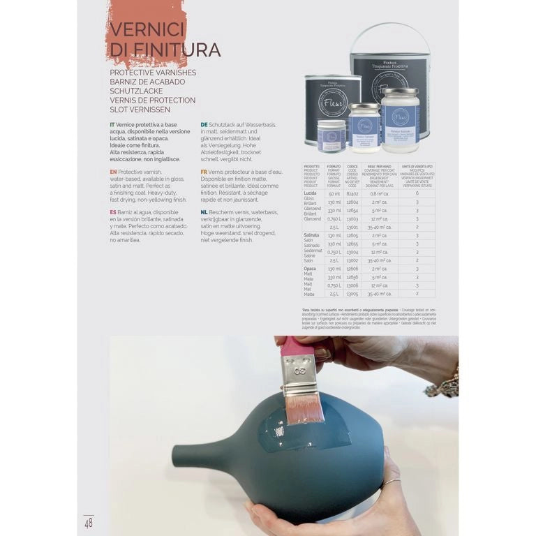 VERNICE PROTETTIVA FINALE TRASPARENTE OPACA FLEUR 330 ML