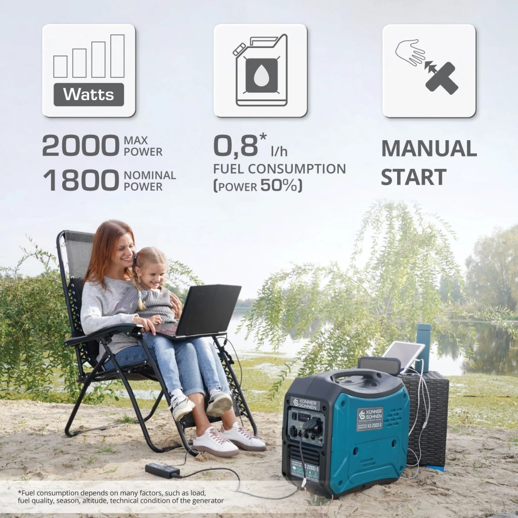 Generatore di inverter KS 2000i S