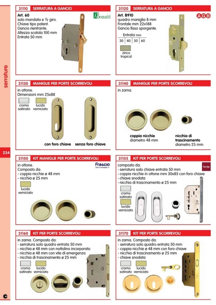 10pz maniglia ovale ottone lucido per porte scorrevoli con foro centrale cod:ferx.11950