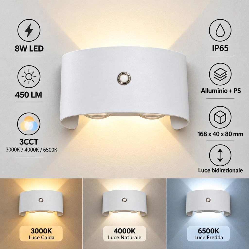 APPLIQUE LED 8W BIANCA IP65 LAMPADA PARETE ESTERNO 3000K 4000K 6000K ET-31670