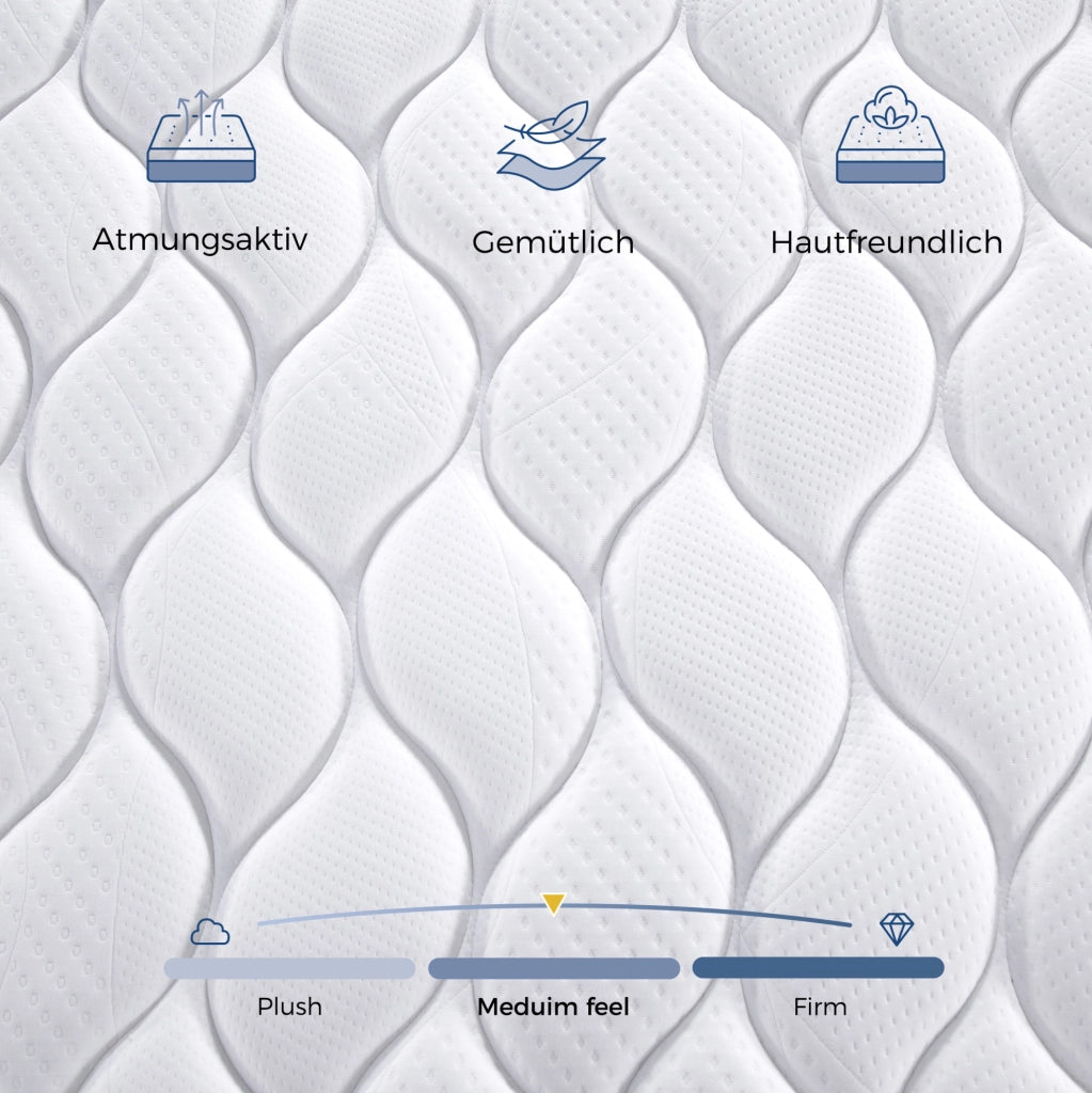 Materasso a molle insacchettate 7 zone H3; schiuma memory; bianco e grigio
