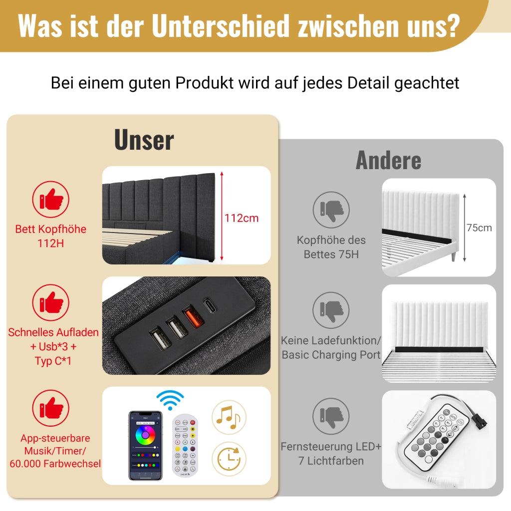 LETTO Contenitore 160x200 cm Grigio con LED, USB e Type-C