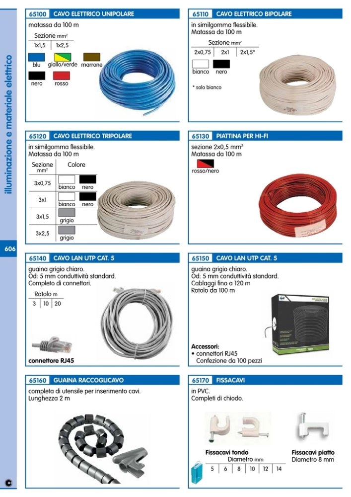 1cf fissacavi pvc piatti c/chiodo mm.8 conf.25 pz cod:ferx.25041