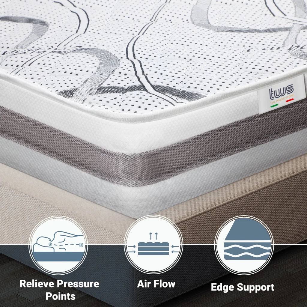 Materasso in Memory Foam Singolo 100x210 Altezza 22 cm | Rigidità media/alta | Tessuto Anallergico e Traspirante | Proprieta' Ortopediche Automodellanti | Prodotto in Italia