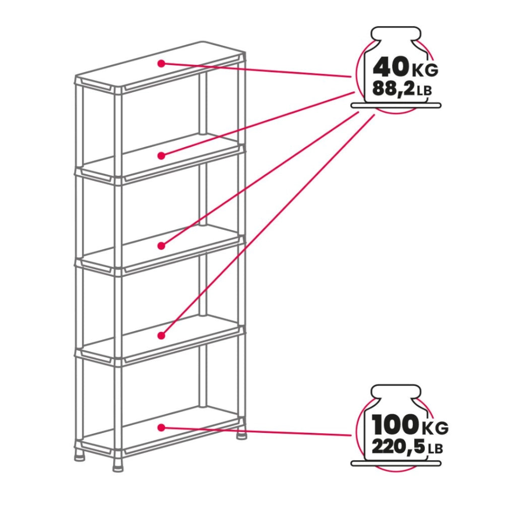 Toomax SCAFFALE UNIVERSAL PRO 94 90X40XH180CM 5 RIPIANI.