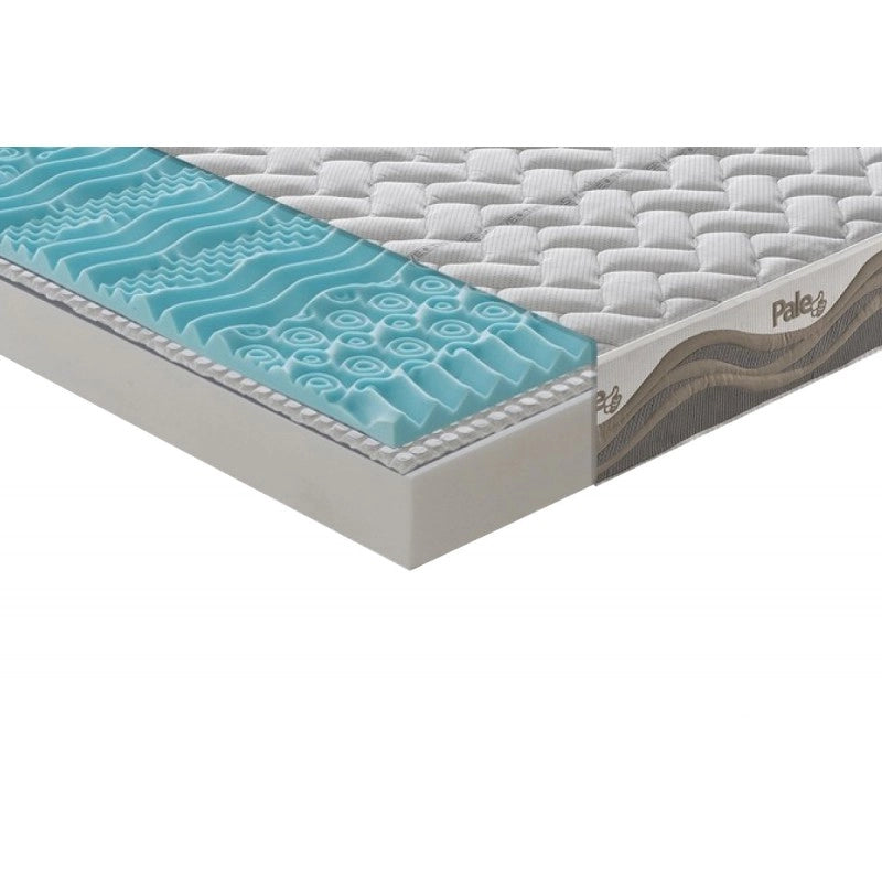 Materasso in memory foam e micromolle con Thermosensitive sfoderabile - 160x190