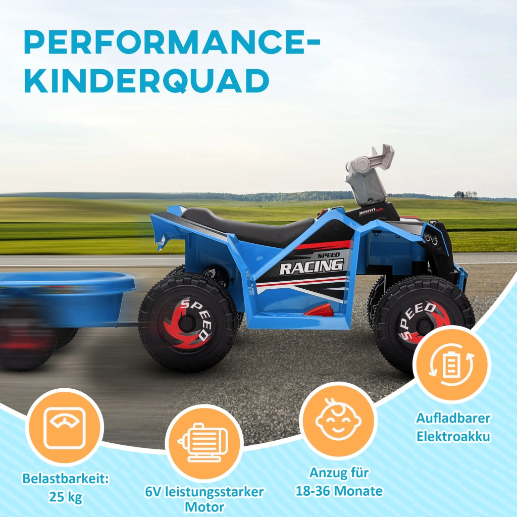 Quad per Bambini Elettrico ¨C Minimal ¨C Blu