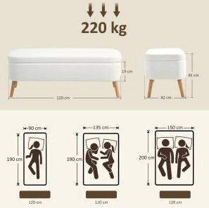 Panca portaoggetti con 65 L di spazio, rivestimento in fleece crema, gambe in legno di caucciù, 120 x 42 x 45 cm