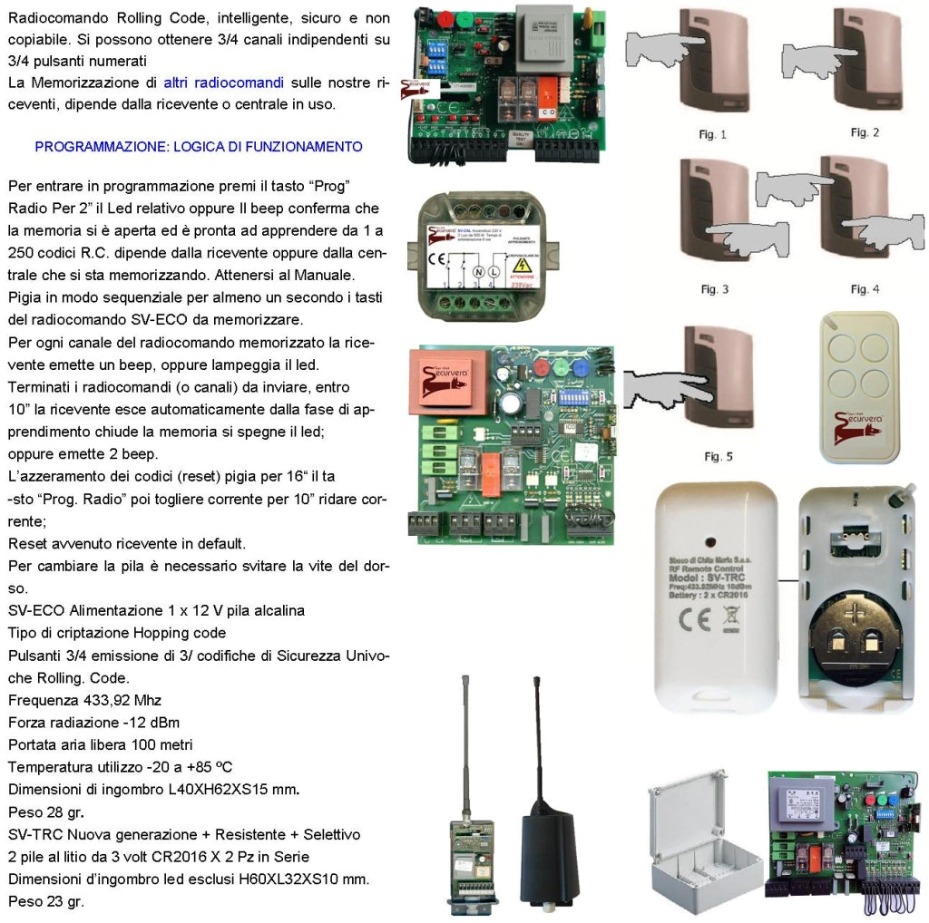 Telecomando Radiocomando 3 Canali Frequenza 433,92 MHz Potenza 1 mW Portata Libera 60/100 MT Codice Sicurezza VDS Rolling Code 66 Bit Batteria 12 V 23A Contenitore ABS Tre Colori Tasti Numerati