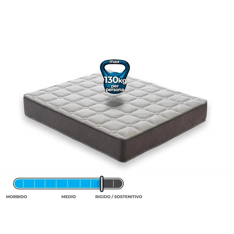 Materasso "Mix" a molle insacchettate e memory foam - 120x190