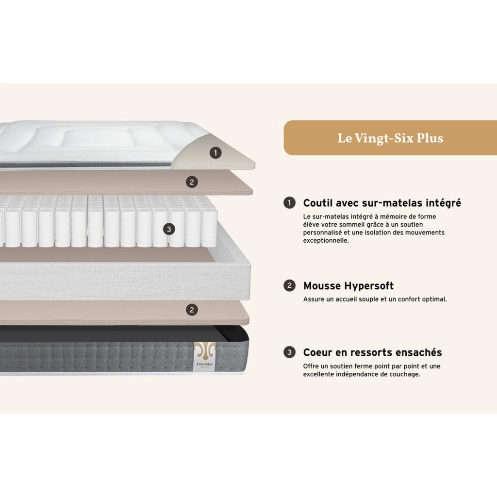 Pacchetto letto completo - Materasso 140x200cm + Box spring con doghe (kit) + 2 cuscini + Piumino - Vingt-Six PLUS