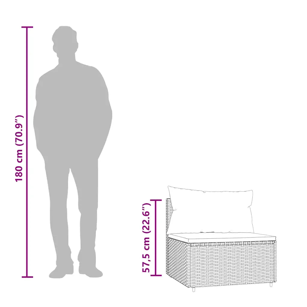 Divani Centrali da Giardino con Cuscini 2pz Polyrattan Grigio 319770