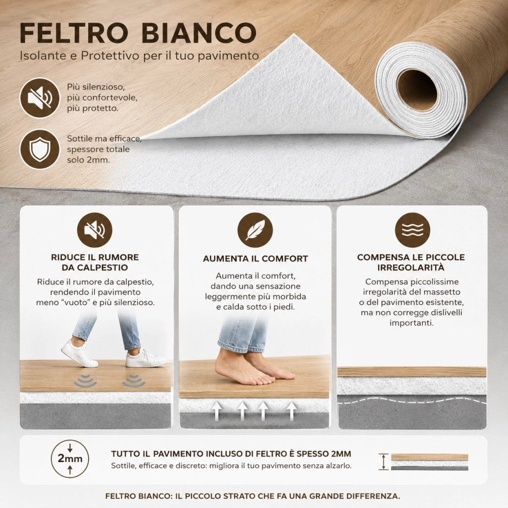 2 x 15 m (30 m²) Pavimento Vinilico a Rotolo Effetto Legno Noce Affumicato – Spessore 2 mm con Feltro Fonoassorbente