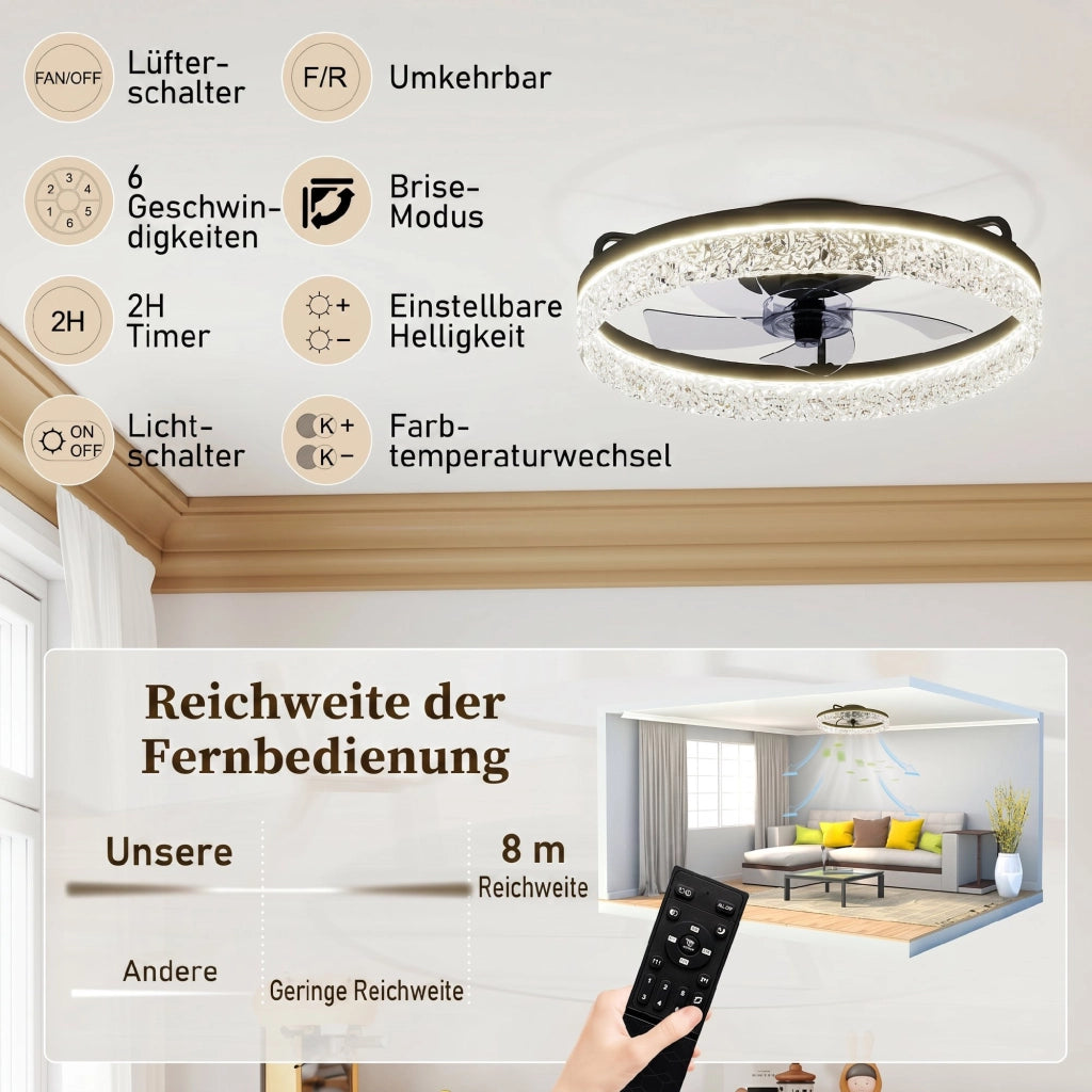 Ventilatore da Soffitto con Luce a LED Dimerizzabile e Telecomando ¨C Zephmum ¨C Nero