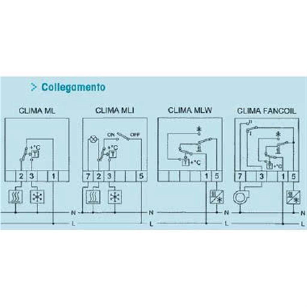 TERMOSTATO ELETTROMECCANICO DA PARETE CLIMA ML   ORBIS
